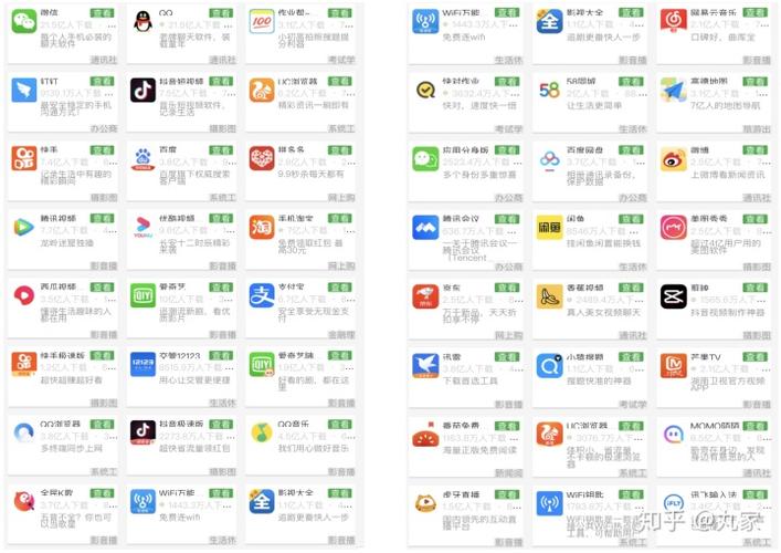 软件下载app排行榜（软件下载app排行榜行榜）