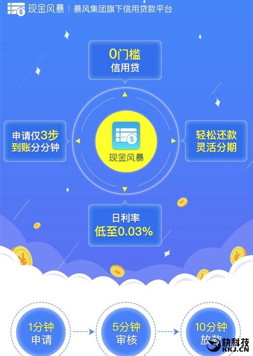 暴风金融app下载（暴风金融2020新消息）