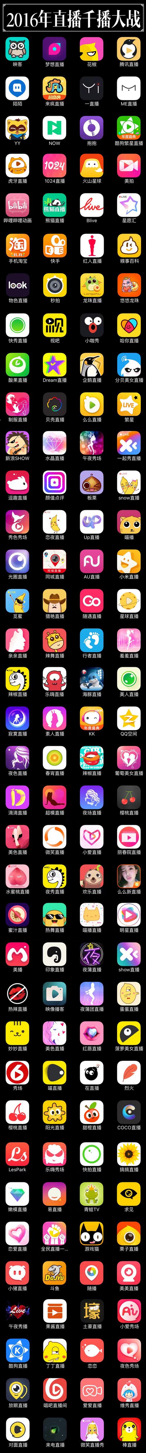 红中直播app下载（红直vp）