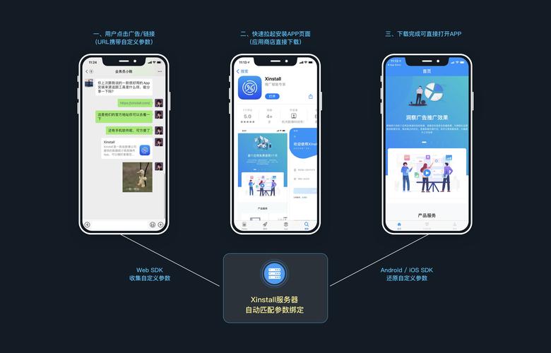 app下载来源分析（文件下载来源查询）