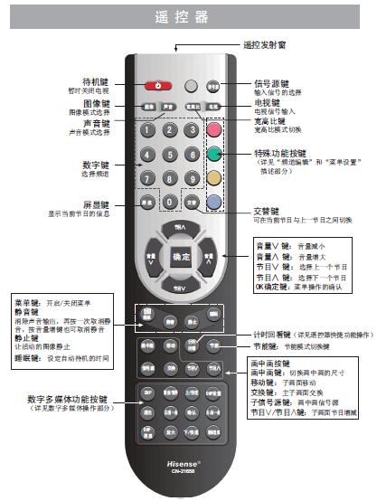 多功能遥控器软件下载（多功能遥控器使用方法）