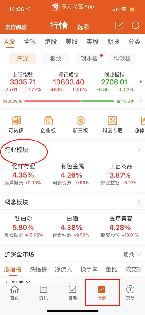 股票查看软件下载（查股票的软件叫什么）