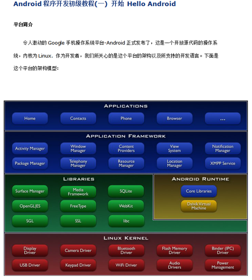 android应用程序开发教程-android程序开发入门