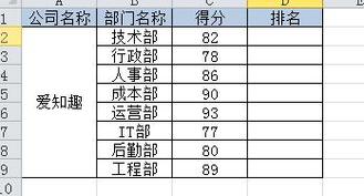 rank函数的用法-matlab中rank函数的用法