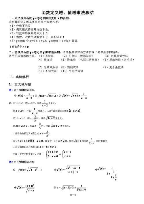 函数的定义域-函数的定义域知识点