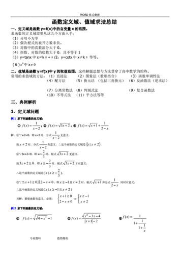 函数的定义域-函数的定义域知识点