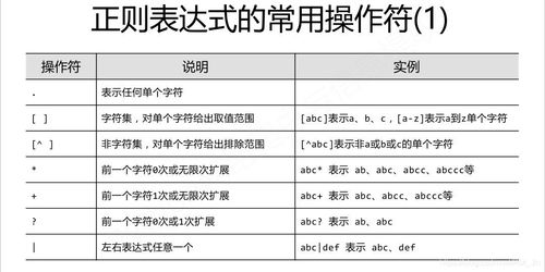 正则表达式任意字符-正则表达式任意字符怎么输入