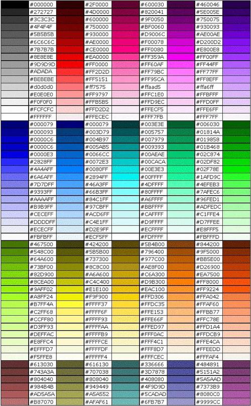 html颜色代码-html颜色代码怎么打
