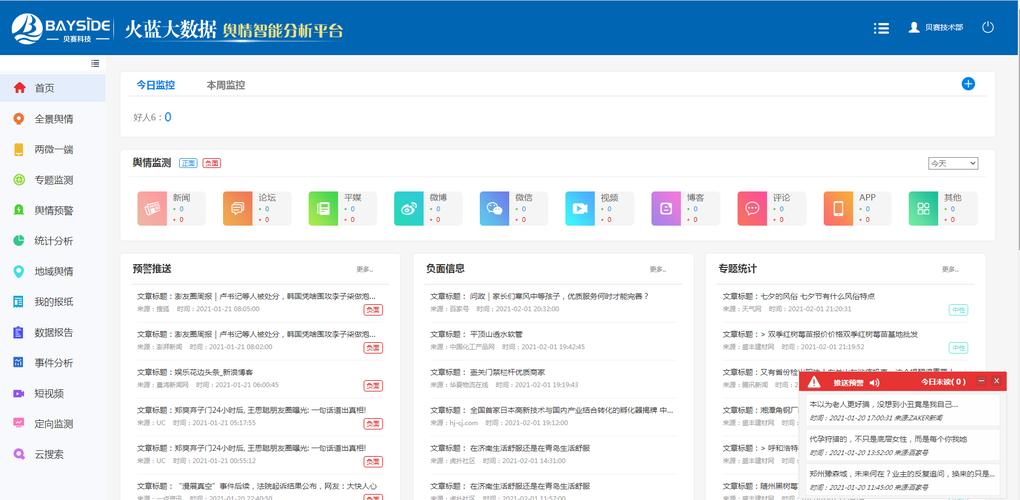 舆情软件下载-舆情软件介绍