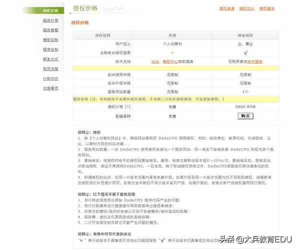 织梦cms-织梦cms收费不交有事吗