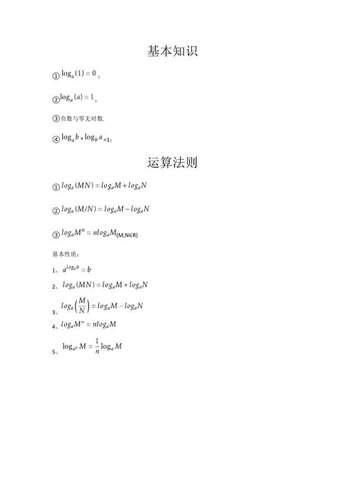 对数函数公式-对数函数运算法则