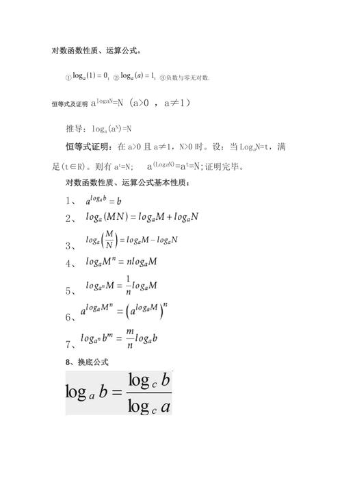 对数函数公式-对数函数运算法则