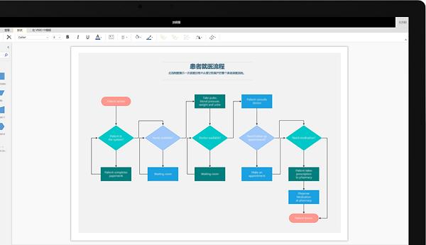 visio软件官方下载-visio官方下载免费版