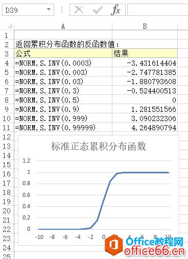 norm函数-norm函数怎么用