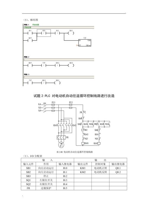 io编程-io编程心得体会