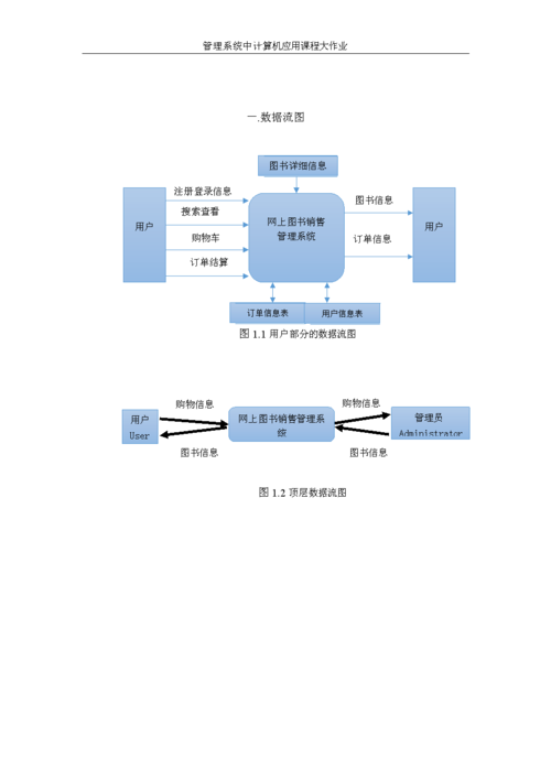 数据库设计-数据库设计步骤