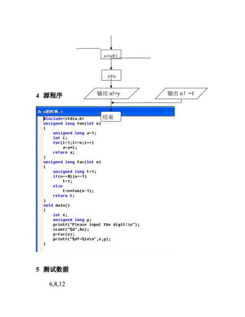 linuxshell编程-linuxshell编程n的阶乘判断输入个数