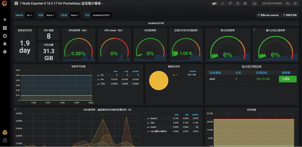 asp.net实例教程-aspnet development server