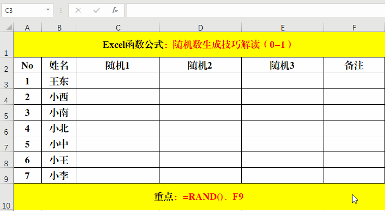 随机数函数-Oracle随机数函数