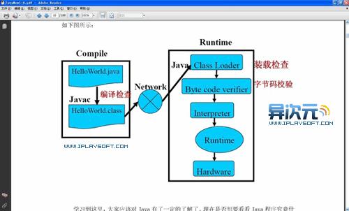 电脑编程入门-电脑编程入门教学视频