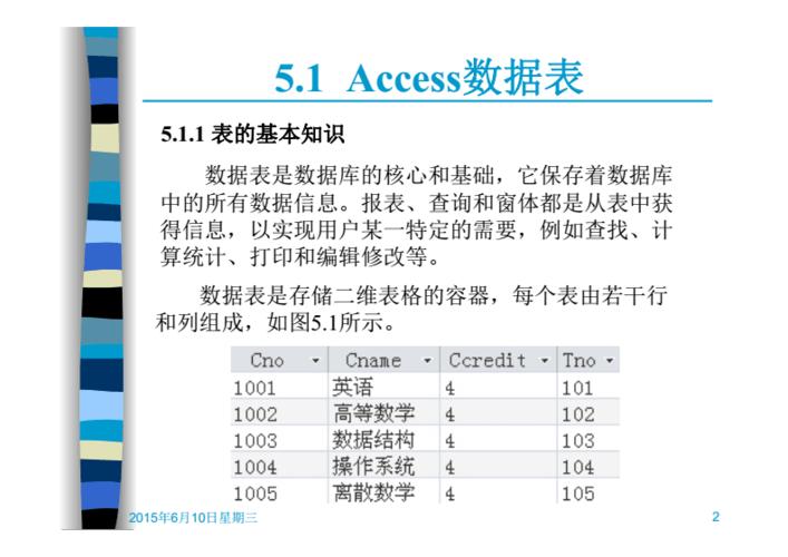 access数据库教程-access数据库教程pdf下载