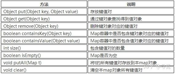 location.hash-locationhash的赋值与取值