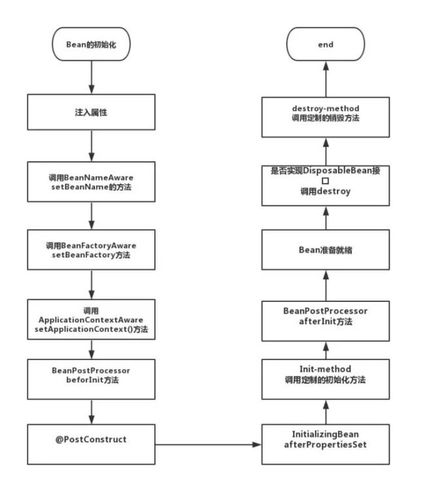 java工作流-JAVA工作流引擎入门