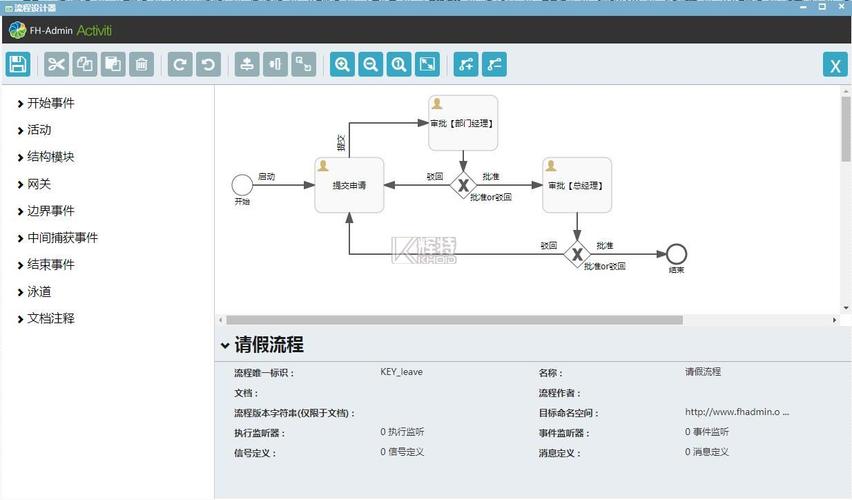 java工作流-JAVA工作流引擎入门