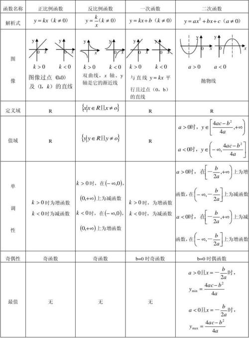 成员函数-静态成员函数