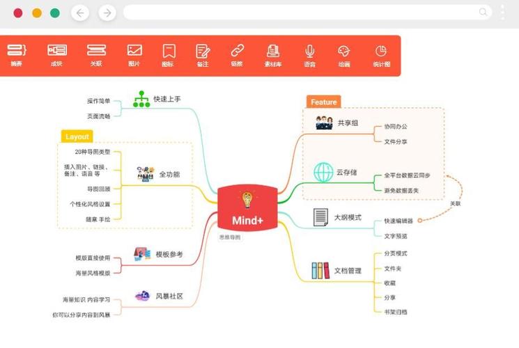 思维导图下载软件-思维导图下载软件免费