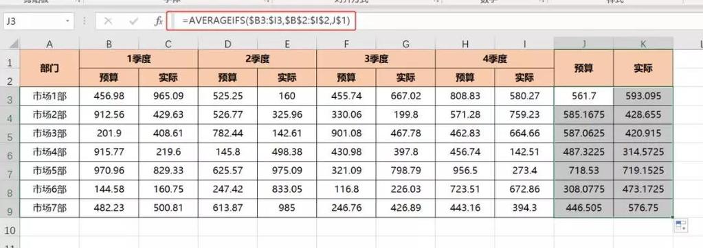 尺度函数-尺度函数满足什么条件 小波容许