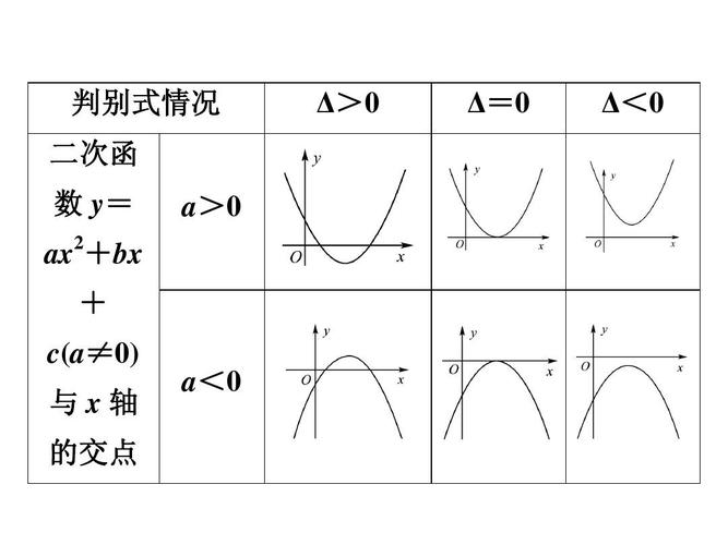 函数已有主体-函数已经有了一个主体