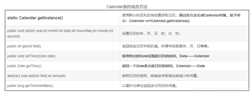 java得到当前时间-java如何得到当前时间