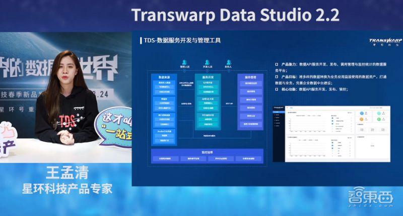 数据库软件-数据库软件开发公司