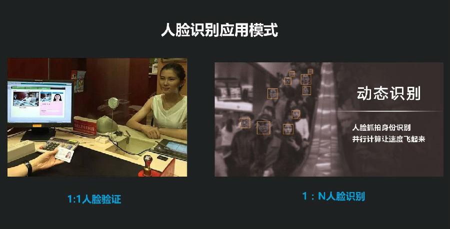 人脸识别java-人脸识别用照片可以识别吗