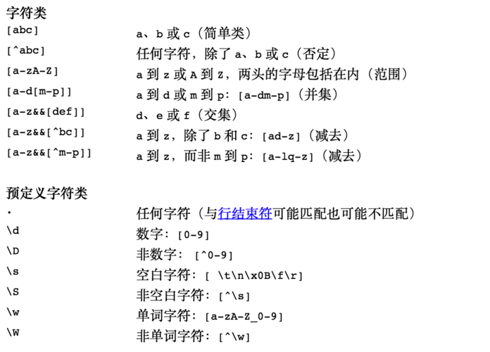 正则表达式-正则表达式规则