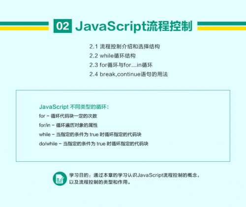 jquery教程-jquery 教程