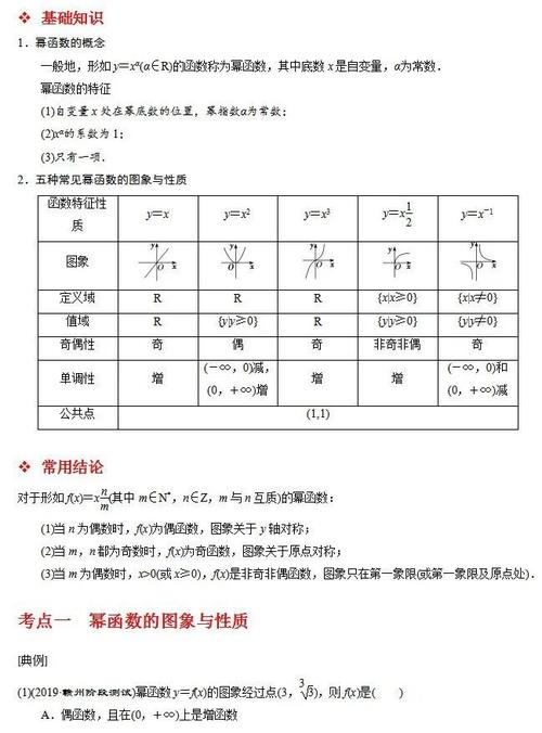 幂函数-幂函数公式