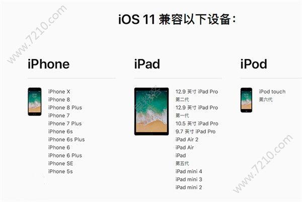 ios10固件下载-苹果ios固件下载