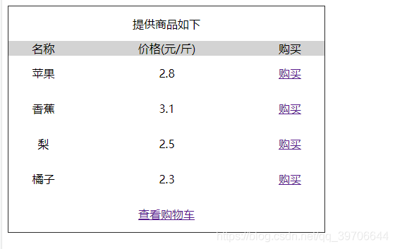 jsp购物车代码-jsp购物车实例