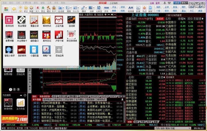 东方同花顺软件下载-同花顺 东方财富 app