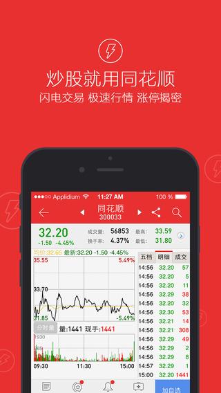 东方同花顺软件下载-同花顺 东方财富 app