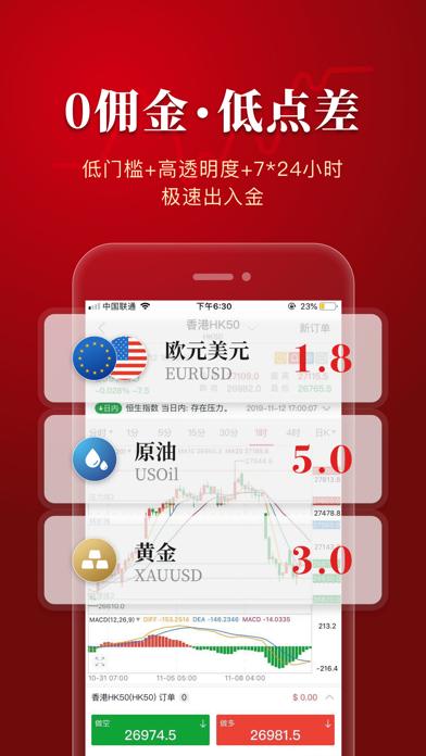 现货黄金软件下载-现货黄金app下载