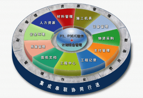 下载p3ec软件-p3软件是什么