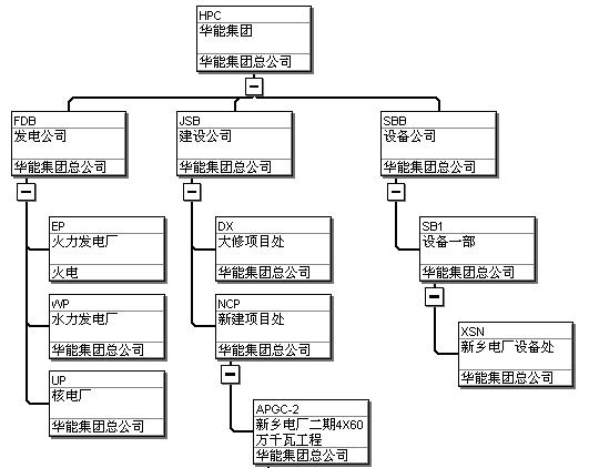 下载p3ec软件-p3软件是什么