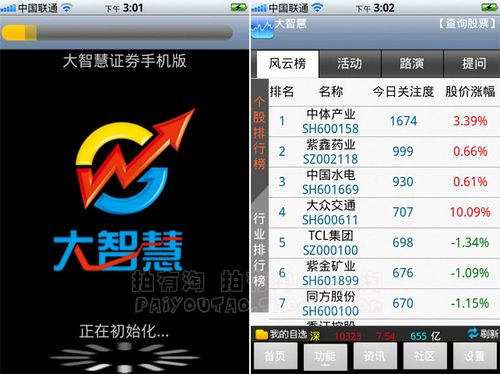 大智慧手机炒股下载，大智慧手机炒股下载安装