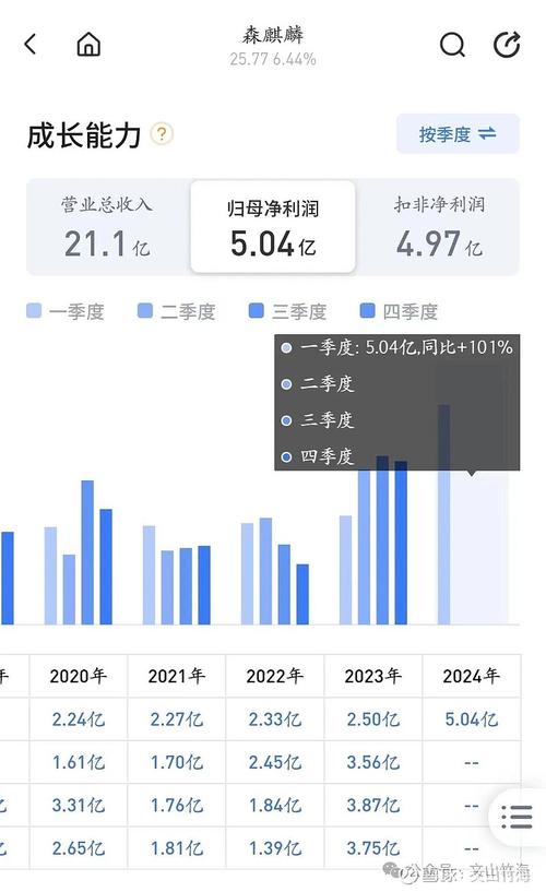 安信证券行情下载-安信证券最新版