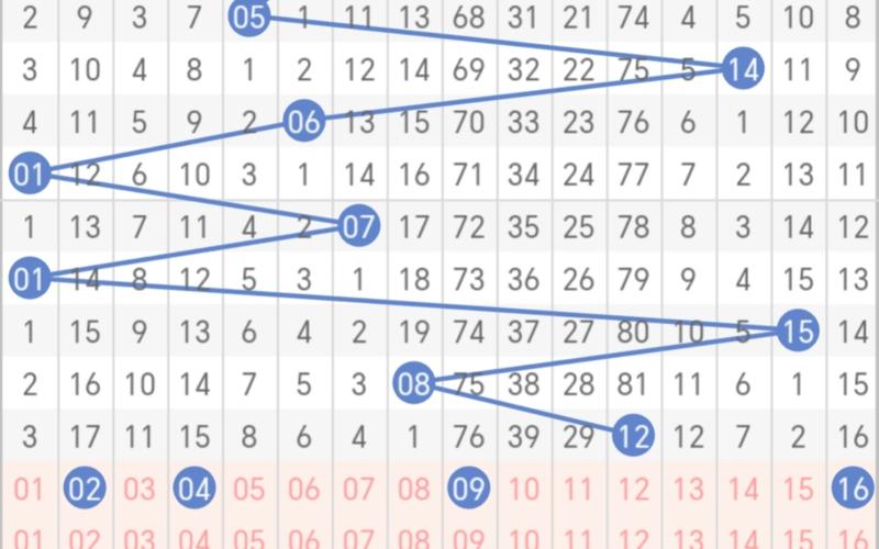 下载双色球预测软件-下载双色球预测软件免费版